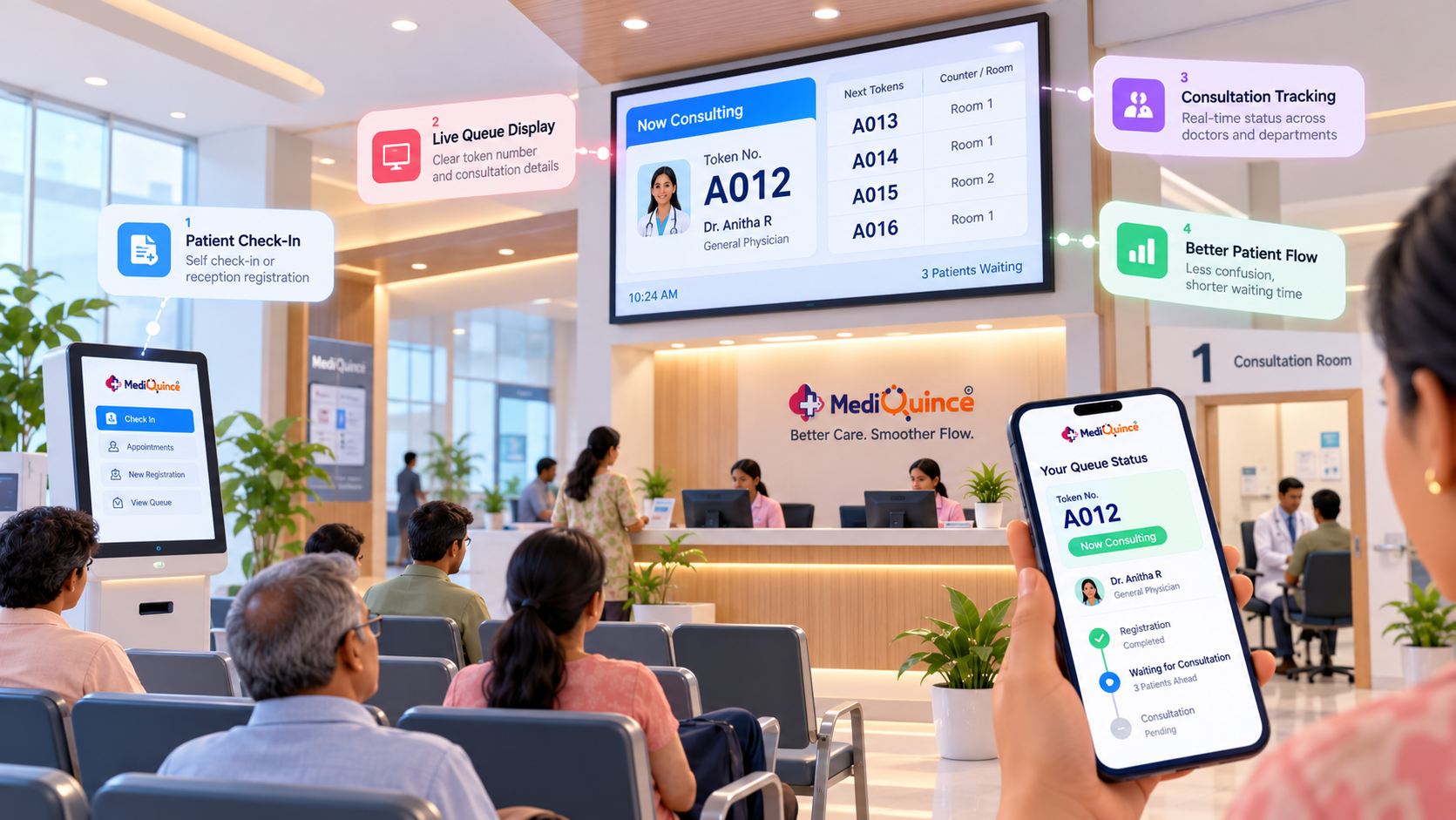 Hospital queue management software for organizing patient flow and outpatient consultations