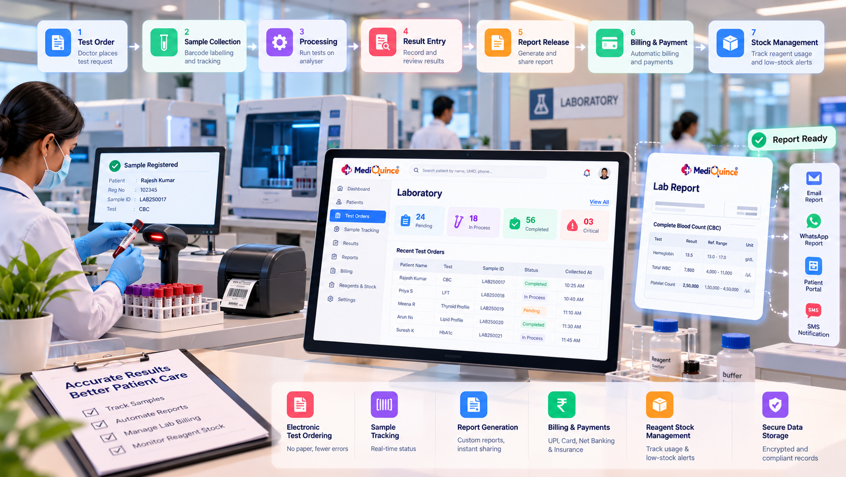Laboratory management software for test tracking, reports and billing