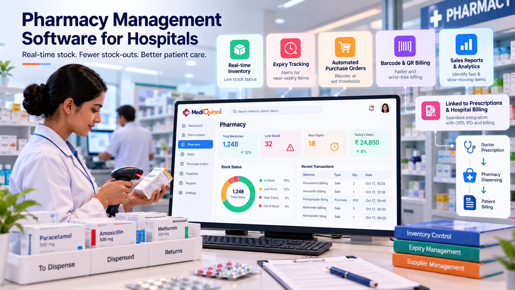 Pharmacy management software for hospital medicine inventory, expiry tracking and billing