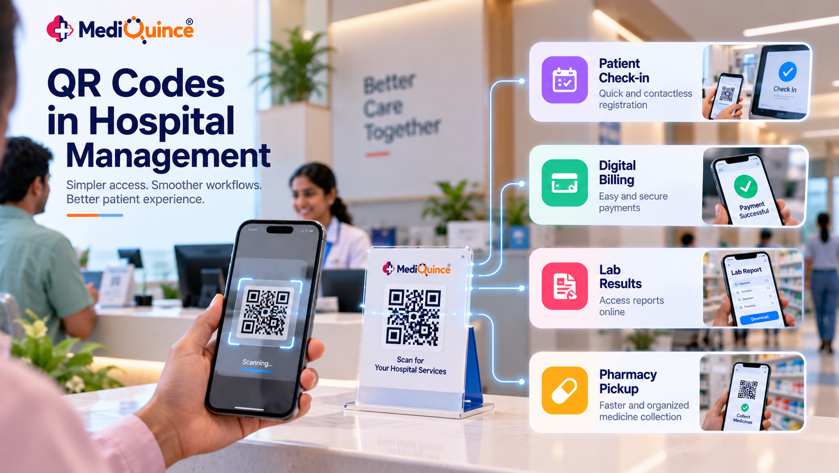 QR code technology for hospital check-ins, billing, laboratory results and pharmacy pickup