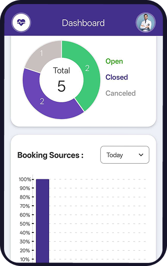 Dashboard phone mockup
