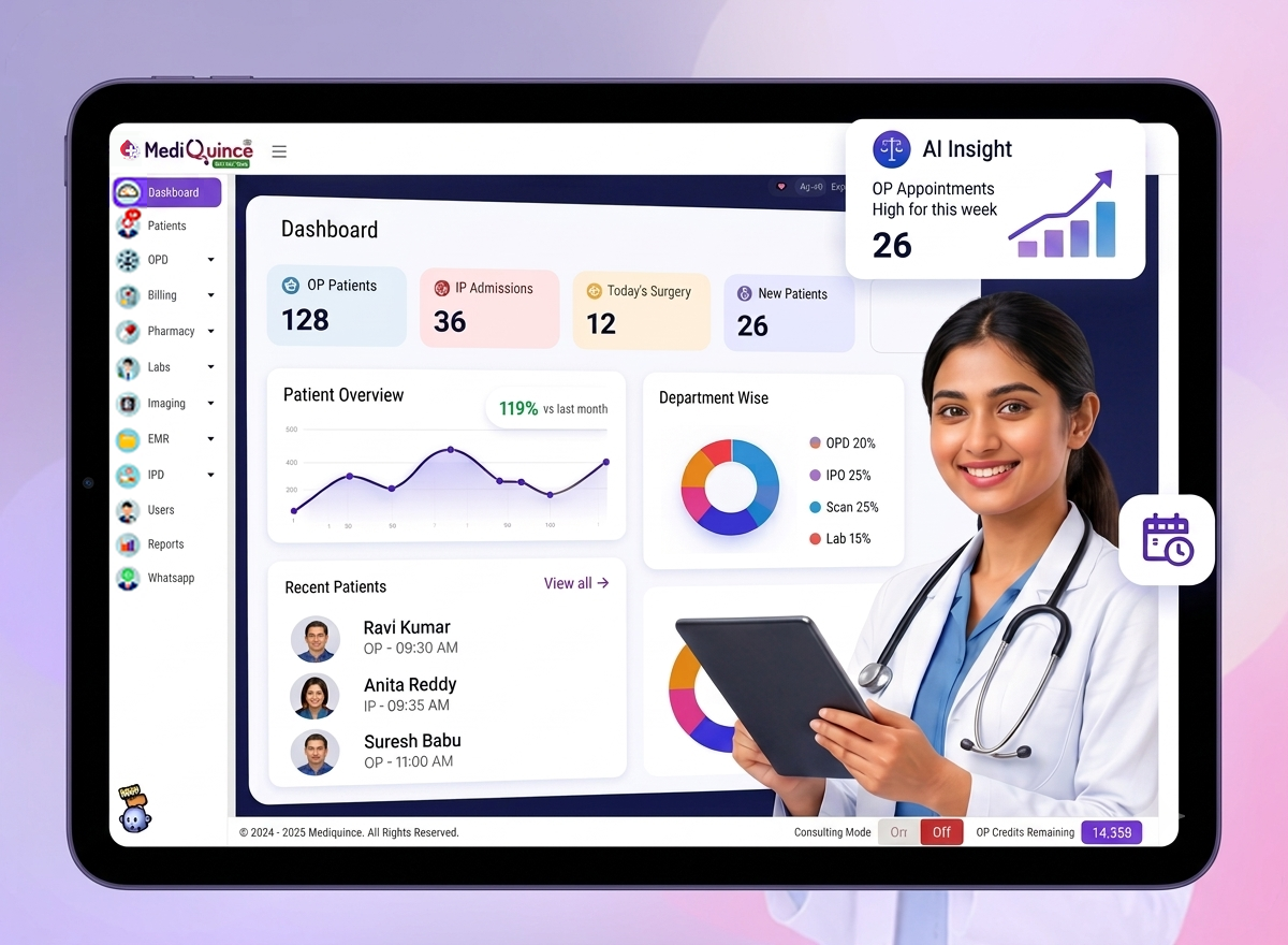 Hospital Management Software in Erode