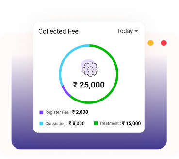 Hospital Revenue Tracking Chart