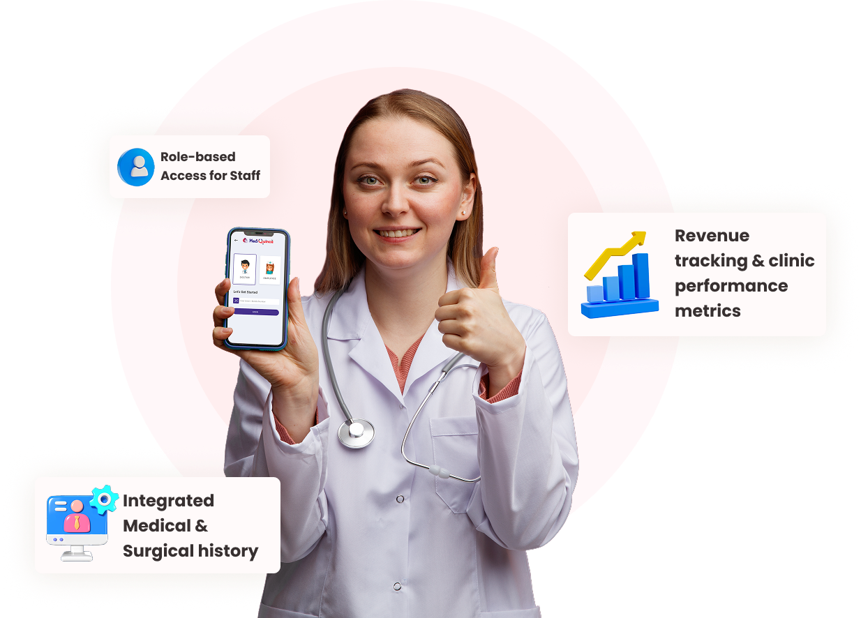 Ophthalmology Software